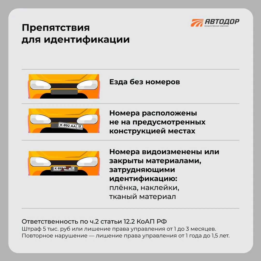 Какое наказание грозит водителю за нечитаемый или скрытый номер