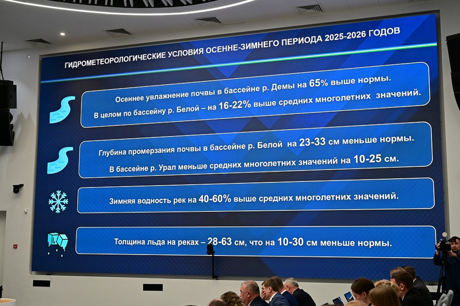 Большая вода-2026: как Башкирия готовится к возможным подтоплениям