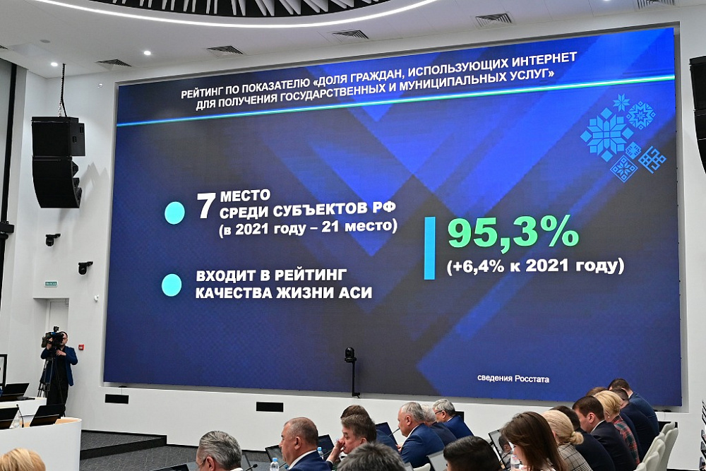 Количество учётных записей жителей Башкортостана на портале «Госуслуги» выросло до 2,9 млн