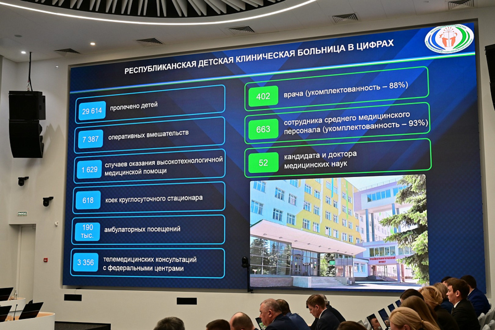 Планируют отремонтировать корпус Детского центра психоневрологии и отделение