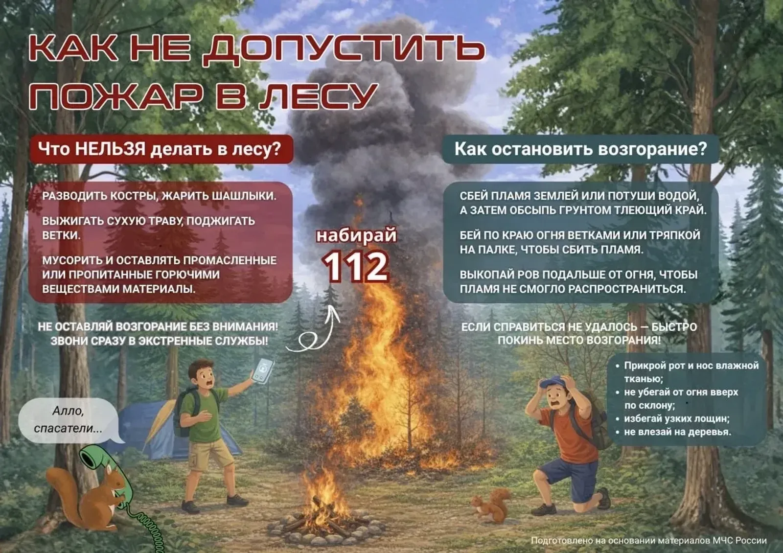 Будь осторожен — лесной пожар начинается очень быстро!