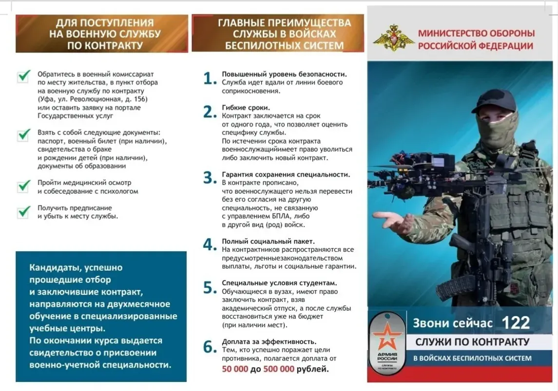 Полк «Башкортостан» вооружился дронами
